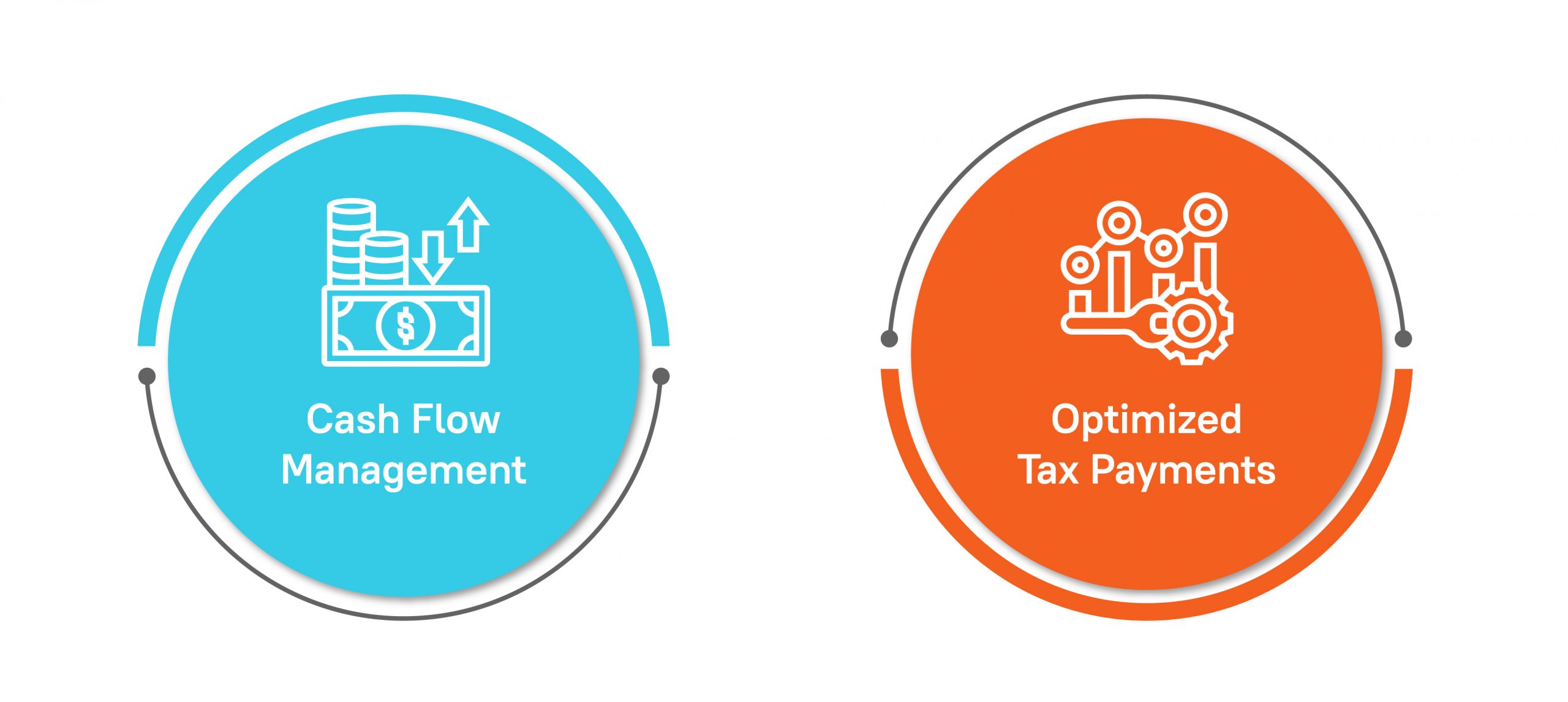 Approach to Helping Your Business Survive Financial Challenges Infographics