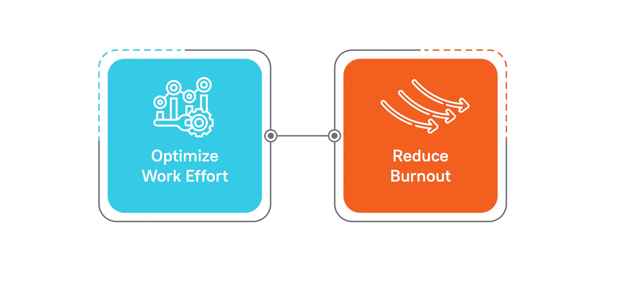 Tips to Avert Burnout during Tax Season Infographics
