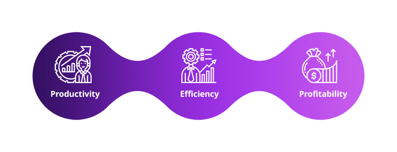 Virtual-CFO-vs.-In-House-CFO