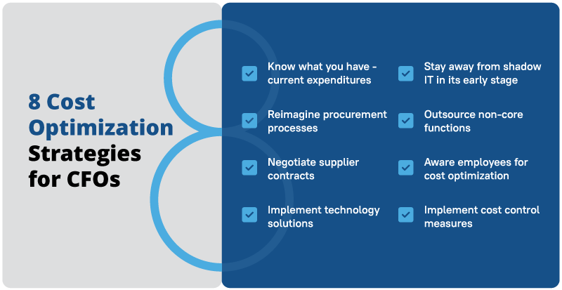8 Cost Optimization Strategies for CFOs